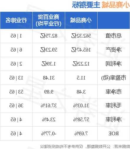 600415股票行情，600405股票行情-第2张图片-ZBLOG