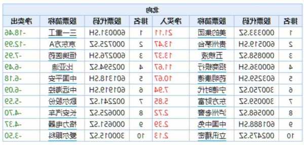 关于贵州茅台股票股吧的信息-第1张图片-ZBLOG