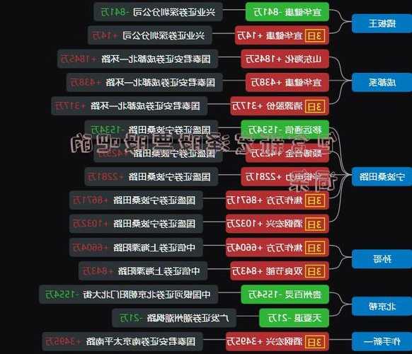 包含十大股票交易平台的词条-第1张图片-ZBLOG