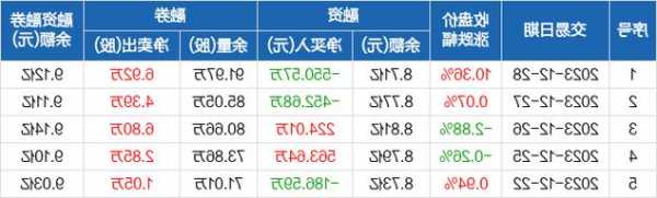 晶盛机电股票股吧，晶盛机电股票股吧？-第2张图片-ZBLOG