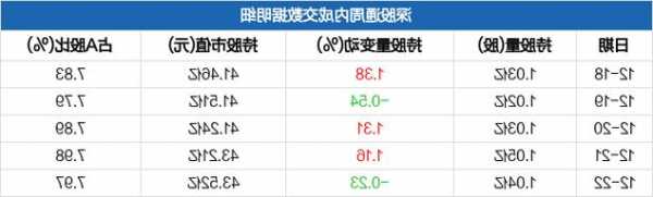 晶盛机电股票股吧，晶盛机电股票股吧？-第1张图片-ZBLOG