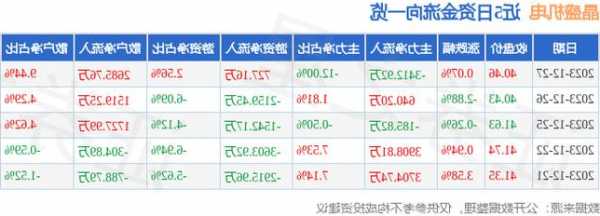 晶盛机电股票股吧，晶盛机电股票股吧？-第3张图片-ZBLOG