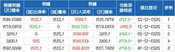 山东章鼓股票？山东章鼓股票怎么样？-第2张图片-ZBLOG