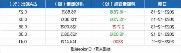 普莱柯股票，普莱柯股票最新消息-第2张图片-ZBLOG