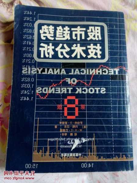 股票趋势技术分析，股票趋势技术分析免费阅读？-第2张图片-ZBLOG