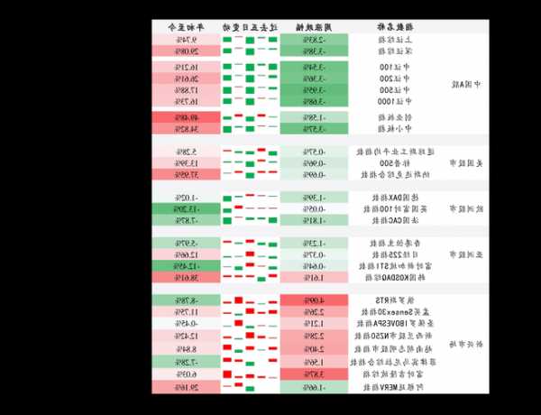 大港股票，大港股票代码-第2张图片-ZBLOG