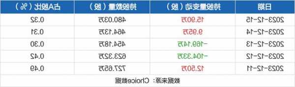 百隆东方股票，百隆东方股票吧-第1张图片-ZBLOG