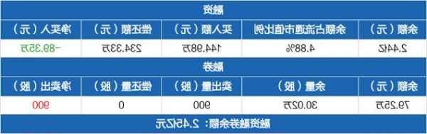 梅雁吉祥股票股吧，梅雁吉祥股吧0？-第2张图片-ZBLOG