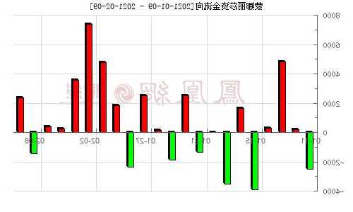 蒙娜丽莎股票的简单介绍-第3张图片-ZBLOG