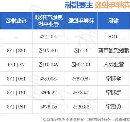 花样年股票？花样年股票什么时候恢复?？-第3张图片-ZBLOG