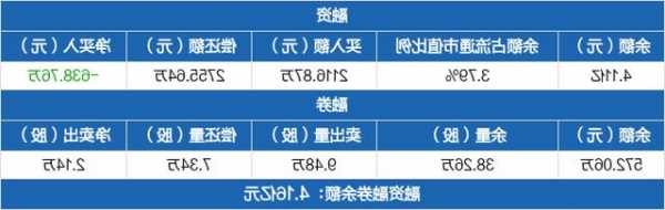 中青旅股票股吧？中青旅股票股吧东方财富讨论区？-第3张图片-ZBLOG