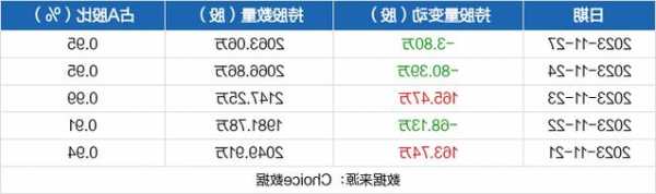 浙江永强股票股吧，浙江永强股票股吧分析-第3张图片-ZBLOG