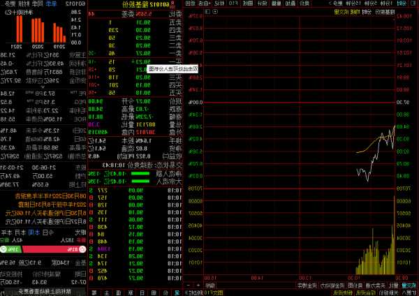 隆基股票？隆基股票下跌原因？-第1张图片-ZBLOG