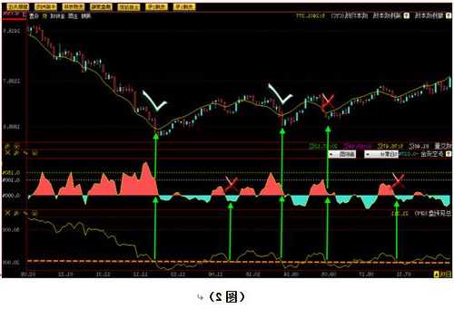 指南针股票软件，指南针股票软件怎么选股！-第3张图片-ZBLOG