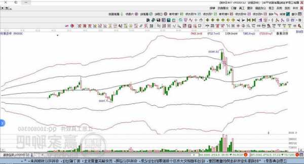 华伍股份股票，华伍股份股票股吧？-第3张图片-ZBLOG