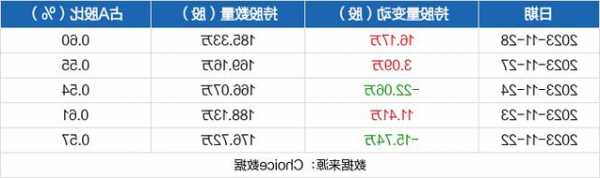 岳阳兴长股票，岳阳兴长股票价格-第3张图片-ZBLOG