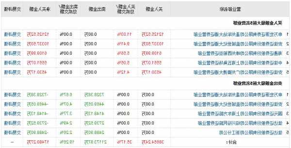 博信股份股票，博信股份股票曾用名-第1张图片-ZBLOG