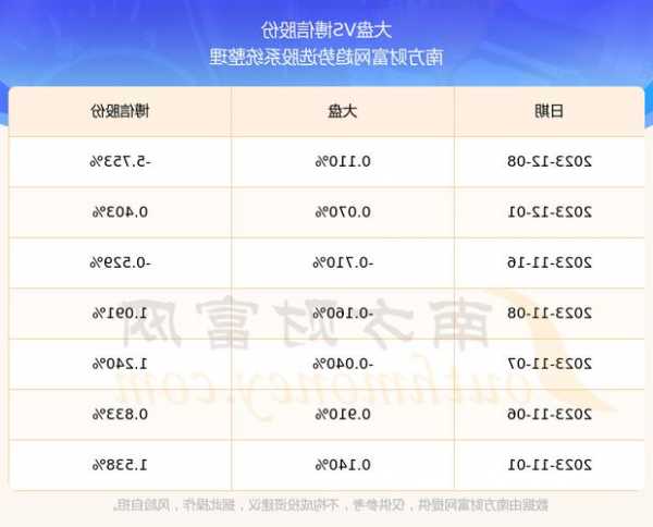 博信股份股票，博信股份股票曾用名-第3张图片-ZBLOG