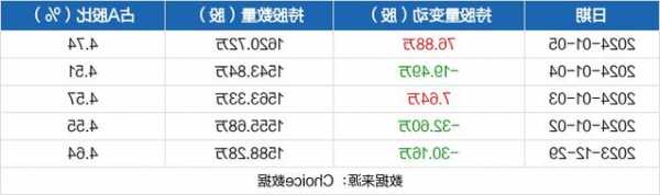 凯莱英股票股吧，股吧 凯莱英？-第1张图片-ZBLOG