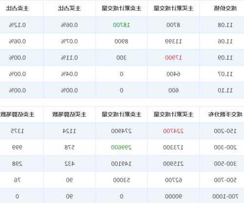 合肥城建股票，合肥城建股票城建股票？-第3张图片-ZBLOG