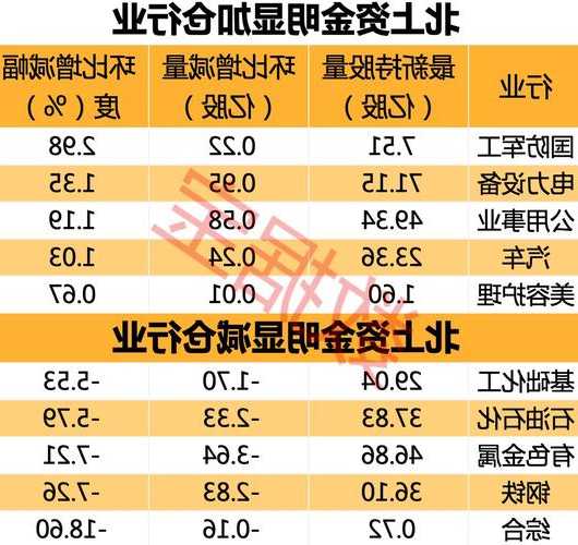 小商品股票，小商品股票股最新600415！-第3张图片-ZBLOG