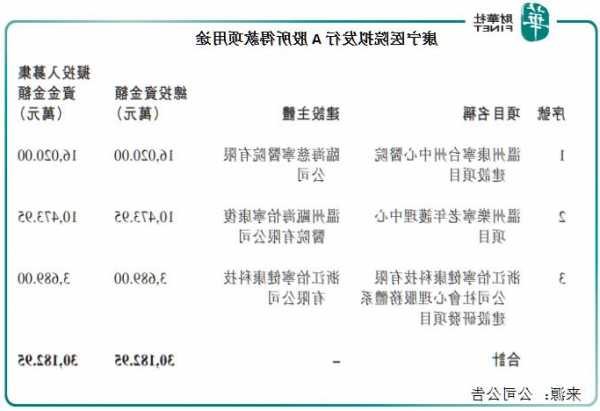 康宁股票，康宁股票医院股价？-第3张图片-ZBLOG