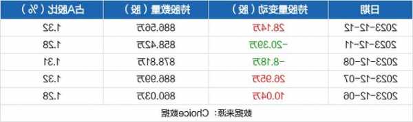 安洁科技股票的简单介绍-第1张图片-ZBLOG