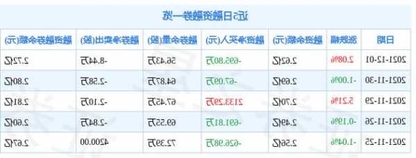 安洁科技股票的简单介绍-第3张图片-ZBLOG