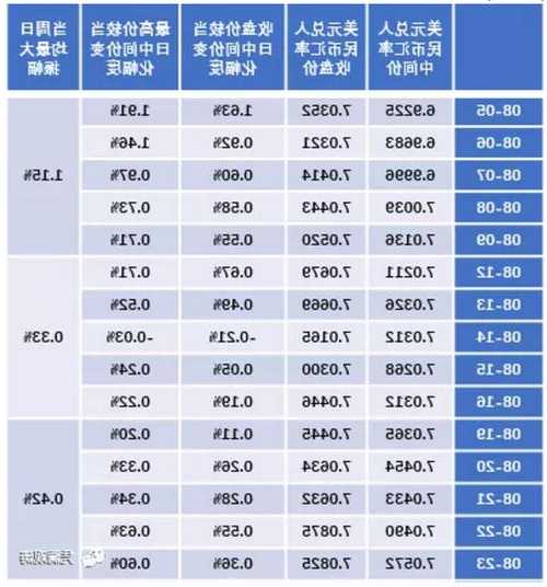 中国心连心化肥股票，中国心连心化肥股票港币对人民币汇率？-第2张图片-ZBLOG