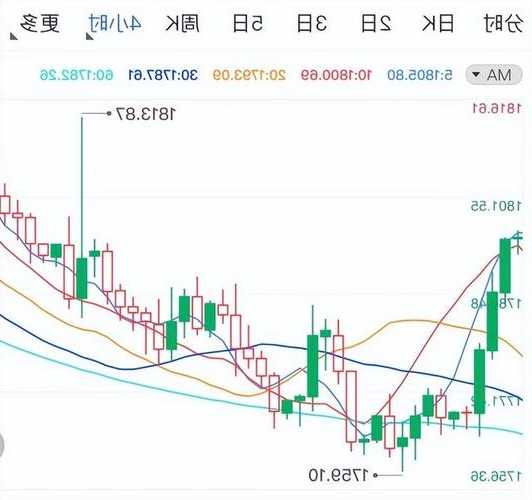 中国心连心化肥股票，中国心连心化肥股票港币对人民币汇率？-第1张图片-ZBLOG