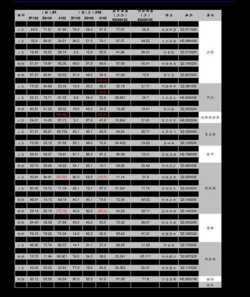 房地产十大股票龙头，房地产十大股票龙头股有哪些？-第3张图片-ZBLOG