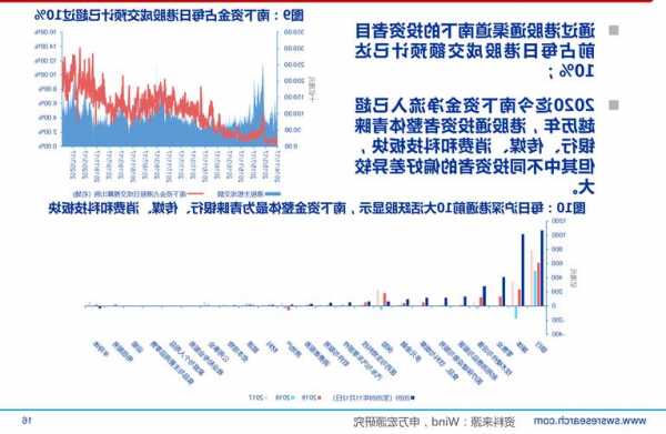 莎普爱思股票？莎普爱思股票未来潜力？-第1张图片-ZBLOG