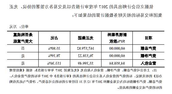 莎普爱思股票？莎普爱思股票未来潜力？-第2张图片-ZBLOG