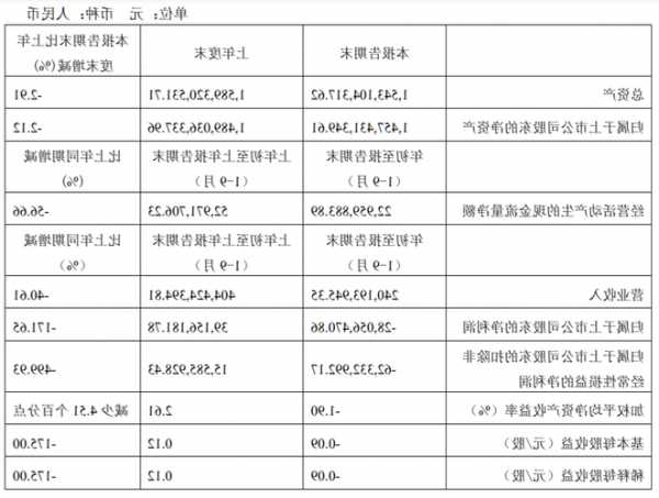 莎普爱思股票？莎普爱思股票未来潜力？-第3张图片-ZBLOG