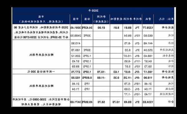 宝莱特股票？宝莱特股票最新公告？-第3张图片-ZBLOG