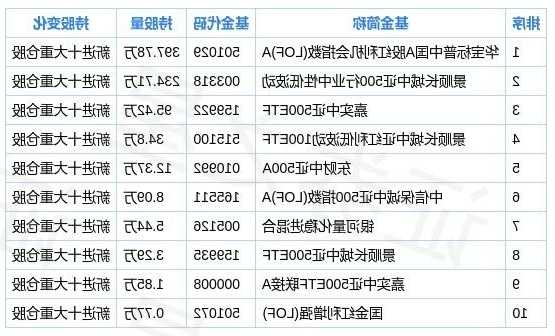 内蒙华电股票，内蒙华电股票最新分析！-第2张图片-ZBLOG