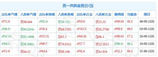 内蒙华电股票，内蒙华电股票最新分析！-第1张图片-ZBLOG