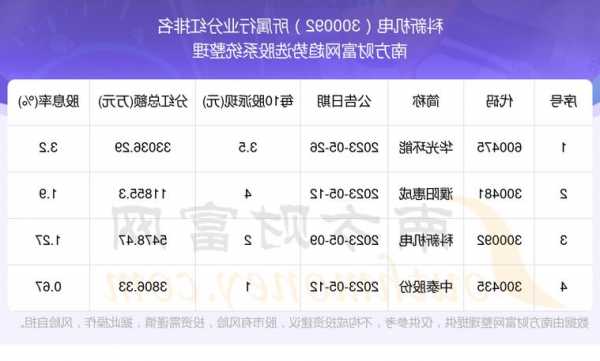 科新机电股票，科新机电股票牛叉-第3张图片-ZBLOG