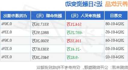 养元饮品股票？养元饮品股票分红？-第3张图片-ZBLOG