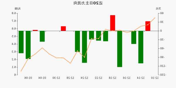 快意电梯股票，快意电梯股票历史交易数据！-第3张图片-ZBLOG