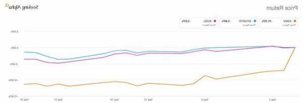 艾伯维股票，艾伯维股票价格实时-第3张图片-ZBLOG