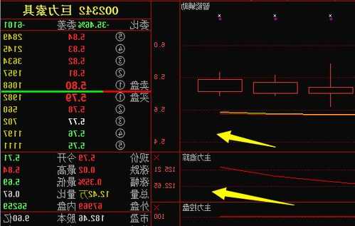 巨力集团股票，巨力集团股票002342股吧？-第3张图片-ZBLOG