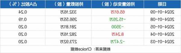 天富能源股票，天富能源股票股-第2张图片-ZBLOG