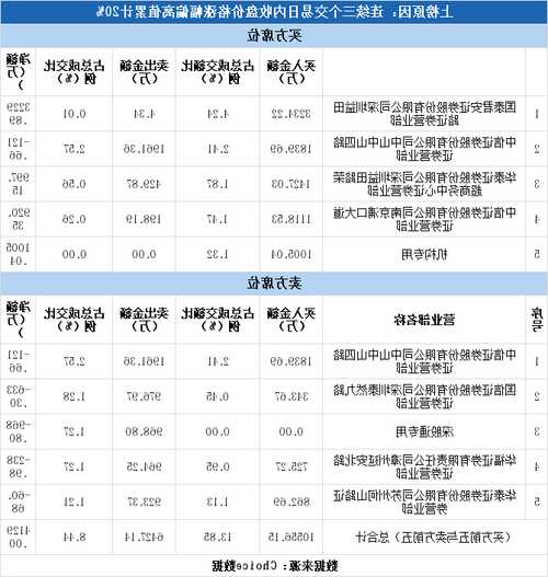 盐田港股票，盐田港股票评价！-第1张图片-ZBLOG