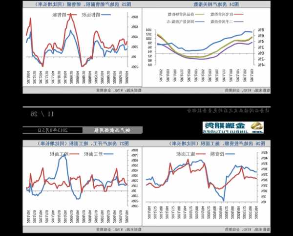 600010股票行情，600010股票行情分析？-第2张图片-ZBLOG