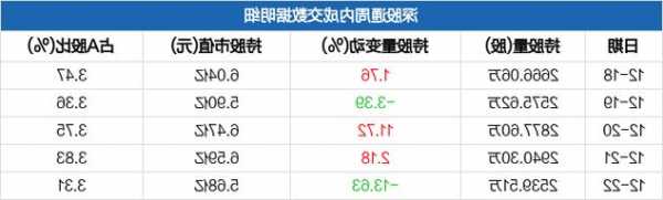 光弘科技股票股吧，光弘科技股票股吧东方财富网！-第2张图片-ZBLOG