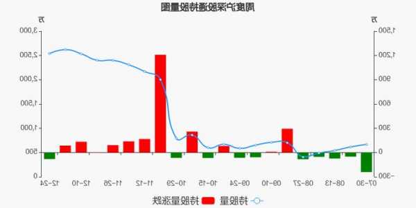 光弘科技股票股吧，光弘科技股票股吧东方财富网！-第3张图片-ZBLOG