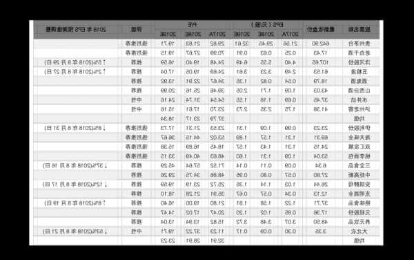 徐工股票，徐工股票发行价多少钱一股！-第1张图片-ZBLOG