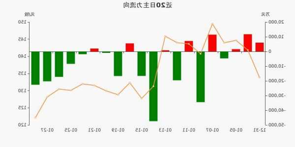 紫光国微股票股吧？紫光国微股票股吧东方财富？-第3张图片-ZBLOG