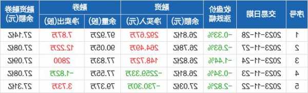 华友钴业股票股吧，华友钴业股票股吧 社区-第3张图片-ZBLOG